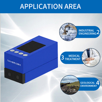 Spectromètre de masse YIRUI modèle 360p, lecteur de cartes portable, électrode chauffante, comptage de photons, garantie 1 an