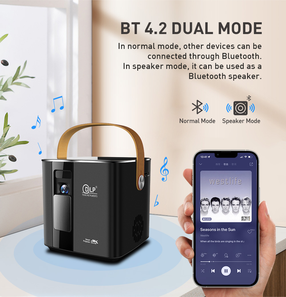 Smart Mini Android 9 DLP LED Projector 6000 LUMENS With Battery