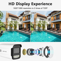 Système de Caméras de Surveillance OEM 2MP AHD Analogique et Système de Caméras de Sécurité IP CCTV avec Kit NVR 4 Voies Vision Nocturne Couleur