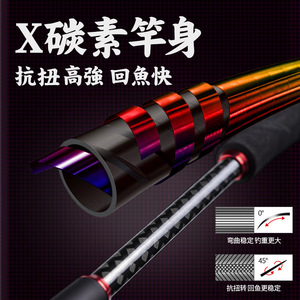 Chi-blade Cross-border Carbon Fiber Lure Rod 3-section Medium Action Stream Fishing Rod Freshwater Fish - Product Image 3