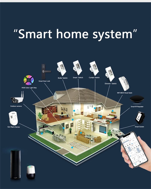 Lanbon L8 Tuya Smart Life Wifi or Zigbee LCD Touch Screen Smart Light Switch Never Offline Smart Home Products Alexa Google