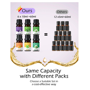 น้ำมันหอมระเหยบริสุทธิ์น้ำมันหอมระเหยมะพร้าวเกรดเอ - Product Image 5