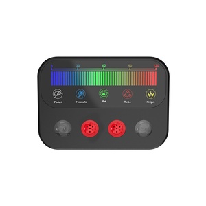 Repelente Ultrasónico de Plagas de Roedores, Repelente Electrónico de Ratones, Doble Bocina, Luz Estroboscópica, 5 Niveles de Ajuste, Enchufable, 101-150 m² - Product Image 2