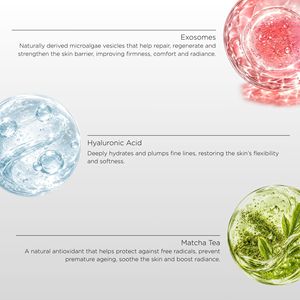 UNICREVIVE-X Sheet Mask-Ultra-Rejuvenating Anti-Aging Organic Mask Exosomes เพื่อการบำรุงผิวอย่างล้ำลึก ช่วยเพิ่มความยืดหยุ่นและความกระชับ - Product Image 2