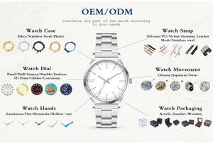 Montre <span class=keywords><strong>Calendrier</strong></span> 2026 pour Homme et Femme, Étanche, Personnalisable, Montres-bracelets sur Mesure, Excellent Rapport Qualité-Prix, Luxe Classique - Product Image 3