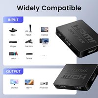 SYONG Divisor HDMI 1x4, Caja Distribuidora de Audio y Video, Compatible con 3D y 4K X 2K para HDTV, STB, DVD, PS3, Proyector