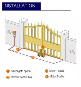 24VDC bánh xe kép Swing cổng động cơ tự động Swing cổng mở nhiệm vụ nặng nề điều khiển từ xa Swing cổng mở - Product Image 3