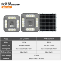 AORUITAI Éclairage extérieur étanche de haute qualité IP65 SMD 120w 200w Plaque en acier galvanisé Lampe solaire de jardin LED