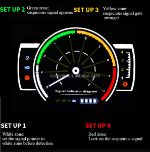 Wireless Hidden Camera <strong>RF</strong> Scanner <strong>Detector</strong> Spy Camera Finder Bug <strong>Detector</strong> K68 - Product Image 5