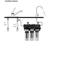 AICKSN nouveau rappel de remplacement de filtre manuel utilisation en extérieur 3 étapes charbon actif Ultra Filtration système de purificateur d'eau