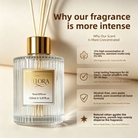 Yave 150ml Diffuseur de parfum d'ambiance de luxe avec bâtonnets, coffret cadeau -02, sans fumée, sans alcool, huile essentielle parfumée pour intérieur