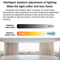 Panneau de commande intelligent pour la maison Écran tactile avec Bluetooth Zigbee Wifi Panneau de commande intelligent 4 pouces Écran du panneau de commande intelligent pour la maison États-Unis