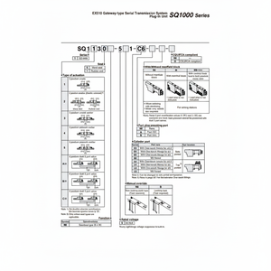 Soupape de commande SQ1230D-51-C4 électrovanne pneumatique SMC - Product Image 1