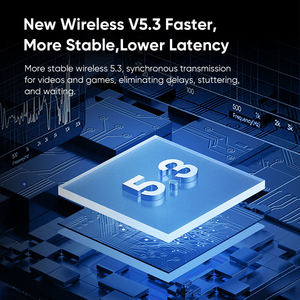 หูฟังตัดเสียงรบกวนแบบสปอร์ตไร้สาย หูฟังอินเอียร์ไฮไฟสำหรับเล่นเกมส์ สำหรับ iPhone 16 - Product Image 2