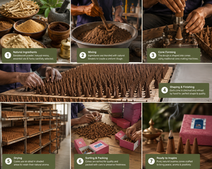 กรวยธูปหอมกลิ่นธรรมชาติ ขายส่ง กลิ่นหอมหวาน กำจัดกลิ่นไม่พึงประสงค์ ใช้ในบ้าน ห้องน้ำ ห้องนอน ใช้ได้ทุกฤดูกาล แถมฟรี - Product Image 4