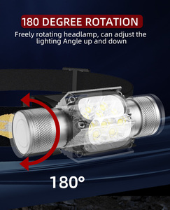 Usb Rechargeable Super Bright Dual Led Beam Torch Lightweight Waterproof Aluminum Alloy For Outdoor <b>Emergency</b> Use LED Headlamp - Product Image 6
