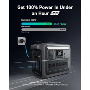 Trạm cung cấp điện cầm tay 1800W 1024wh Trạm điện cầm tay LiFePO4 pin lithium nhà khẩn cấp thiết yếu - Product Image 3