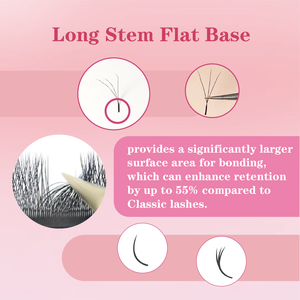 Extensiones de <span class=keywords><strong>Pestañas</strong></span> FIENEXI Clover, 0.07mm, Pre-fabricadas, Bandeja Mixta, Forma 3D - Product Image 3
