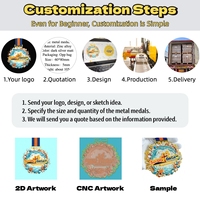 Récompense professionnelle pour tournoi de basketball 3D avec texture en alliage de zinc à forte relief pour souvenirs de MVP sportifs