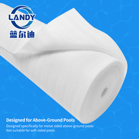 Mousse isolante pour piscine hors sol Landy - Légère, durable, épaisseur 3 mm, installation facile, mousse pour paroi de piscine