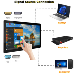 VGA <span class=keywords><strong>LCD</strong></span> cảm ứng màn hình 18.5 21.5 24 27 inch PC màn hình cảm ứng Display Panel LED Đèn nền HD kỹ thuật số <span class=keywords><strong>10</strong></span> điểm cảm ứng điện dung - Product Image 2