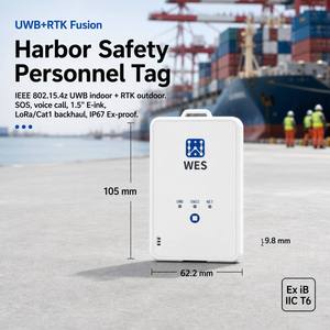 แท็ก UWB RTK Fusion สำหรับใช้งานภายในและภายนอกอาคาร รองรับระบบ SOS ด้วยเสียง ป้องกันการระเบิดมาตรฐาน IP67 สำหรับความปลอดภัยของท่าเรือและพนักงานขนถ่ายสินค้า - Product Image 1