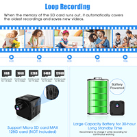 Kamera Mini CCTV IP WIFI Perekam Keamanan Dalam Ruangan Nirkabel