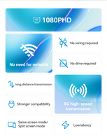 Extensor HDMI Inalámbrico 5G 1080P 50M, Transmisor y Receptor Punto a Punto, Botón de Emparejamiento de Fibra de Carbono, Kit de Transmisión de Pantalla