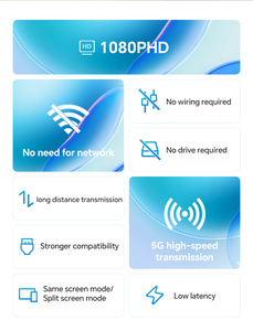 Kit d'extension <span class=keywords><strong>HDMI</strong></span> sans fil 5G 1080P 50M émetteur-récepteur point à point en fibre de carbone avec bouton de couplage et fonction de projection d'écran - Product Image 2