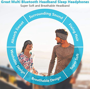 Prix d'usine Bandeau de sommeil sportif avec écouteurs sans fil pour la musique en voyage, le sommeil et la protection des yeux, mains libres - Product Image 3