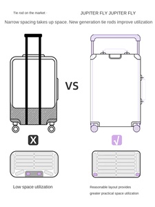 Nouvelle valise 2025, valise cabine 20 pouces, valise à ouverture latérale, valise à roulettes en PC, poignée large, grand sac à roulettes, valise cabine - Product Image 4