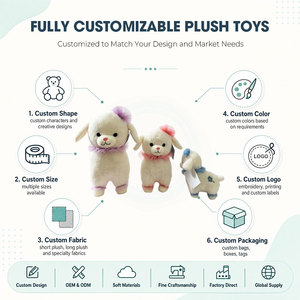 Ensemble de jouets en peluche personnalisés en forme de mouton, animaux en peluche doux, jouets câlins, OEM ODM, mascotte personnalisée, vente en gros directe d'usine, fournisseur professionnel - Product Image 2