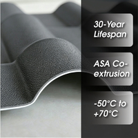 Tejas de Techo de Resina Sintética ASA PVC Modernas, Resistentes a la Corrosión y a la Intemperie, Láminas Ligeras para Techos de Almacenes, Venta al Por Mayor de Fábrica