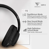 DOQAUS Vogue 3 Headphone Over-Ear BT 5.4 Speaker Terintegrasi Daya Tahan Baterai Lama Earphone untuk Perjalanan