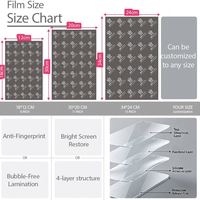 Film de protection d'écran hydrogel mat anti-espion Zhimei 180x120MM en TPU de qualité supérieure pour machine de découpe intelligente – Fournisseur d'usine