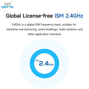 Ebyte E34-2G4H11S High transmission rate anti-interference automatic frequency ttl uart ethernet <b>module</b> 2.4GHz <b>rf</b> <b>module</b> - Product Image 3