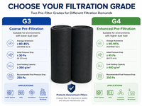 Media Filter Karbon Aktif Gulungan Bahan Filter Udara Nonwoven untuk Adsorpsi Bau dan Gas