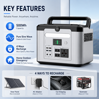Stasiun Daya Portabel 1000W 1kWh, Dilengkapi MPPT, Output AC & DC Gelombang Sinus Murni, Pengisian Daya Tenaga Surya & AC, Penyimpanan Energi Portabel