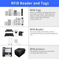 Módulo RFID UHF Impinj E710, Protocolo ISO 18000-6C/EPC Clase 1 G2, Control de Acceso Automático de Alta Velocidad para Inventario sin Supervisión