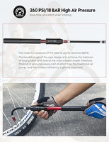 FAST Steel & Aluminum Mini Smart Bike Tire Pump with >160PSI Schrader Valve-Durable & Lightweight