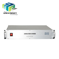 (MagicBox HD416 Plus) Codificador IPTV OTT Headend de 16 Canales HD 1080p HEVC, Transmisor IP H265 con Múltiples Protocolos