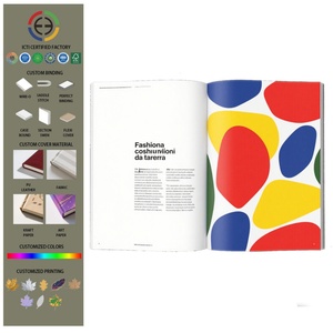หนังสือภาพปกอ่อนพิมพ์ลายเซินเจิ้น หนังสือศิลปะปกอ่อนสีขนาดเล็ก ทำจากกระดาษแข็ง พิมพ์หนังสือจากจีน - Product Image 1