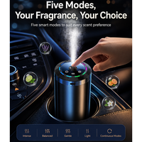 Diffuseur de parfum intelligent pour voiture, rechargeable, à détection de mouvement, avec boîte – Luxe et fraîcheur garanties – Meilleures ventes