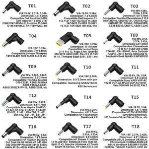 Cargador de Laptop PD OTP de 65W con Cable de Alimentación para //Asus/////IBM - Product Image 5