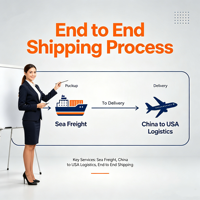 Suivi complet de la marchandise par fret maritime DDP Chine vers les États-Unis avec assistance 24h/24 et 7j/7 et assurance pour la surveillance des envois