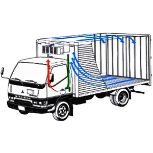 All-in-one sourcing package of refrigeration transport matches FKX/40TK or 4UFCY compressors in 10KW mobile climate controls