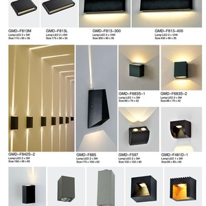 โคมไฟติดผนังกลางแจ้ง LED กันน้ำ 85-265V ทรงสี่เหลี่ยมยาว รูปทรงกระบอก มุมลำแสง 20 องศา อายุการใช้งาน 50000 ชั่วโมง - Product Image 3
