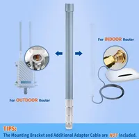 Antenne en fibre de verre omnidirectionnelle 3dBi pour réseau sans fil, utilisation en extérieur, monopôle vertical, cellulaire 860-930 MHz