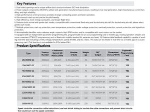 Contrôleur de vitesse sans balais 25A mini ESC SBEC G2 2-4S Lipo avec BEC XT30 programmable pour avion RC, aile fixe, drones FPV - Product Image 6