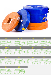 <span class=keywords><strong>Tubo</strong></span> piatto in PVC irrigante per <span class=keywords><strong>irrigazione</strong></span> da giardino ad alta pressione - Product Image 5